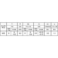 N0-00-035S-0050-0000-03-170P（直送品）