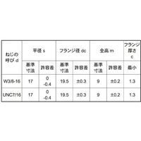 SUNCO 三価ホワイト フランジナット(S無し 3/8(17X20 (20本入り) N0-00-0362-8030-0000-03-20P（直送品）