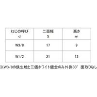 SUNCO 三価ホワイト 四角ナット W1/2 (1本入り) N0-00-0412-8040-0000-03-1P 1パック(1個)（直送品）