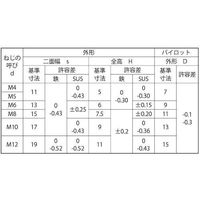 N0-00-0460-0050-0000-04-70P（直送品）