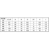 SUNCO T型溶接ナット(2A) JIS規格 M5(P=0.8 (40本入り) N0-00-0486-0050-0000-00-40P（直送品）