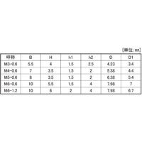 SUNCO 三価ホワイト カーリングナット M4ー06 (90本入り) N0-00-0640-0040-0000-03-90P（直送品）