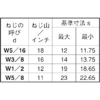 SUNCO 三価ホワイト 高ナット 5/16X12X50 (10本入り) N0-00-0H12-8025-0500-03-10P（直送品）