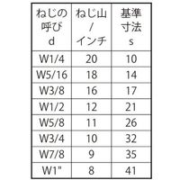 SUNCO 高ナット 3/8X17X50 (10本入り) N0-00-0H02-8030-0500-00-10P 1パック(10個)（直送品）