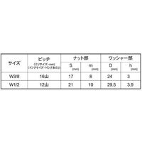 SUNCO クロメート スナップナット (ワッシャーセット) W3/8 (1本入り) N0-00-5002-8030-0000-02-1P（直送品）