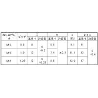 SUNCO 三価ホワイト スリーロックフランジ B=10 M6 (60本入り) N0-00-0S90-0060-0000-03-60P（直送品）