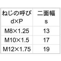 SUNCO 三価ホワイト 高ナット(ポンチ付き 12X19X50 (1本入り) N0-00-0H20-0120-0500-03-1P（直送品）