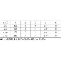 SUNCO NEWフィットノブ(白 シロキャップ M8(シロ (10本入り) N0-00-2K24-0080-0006-00-10P（直送品）