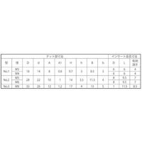 SUNCO ナイロン蝶ナット 白 NO.2 M6 (1本入り) N0-00-2N20-0060-0000-00-1P 1パック(1個)（直送品）