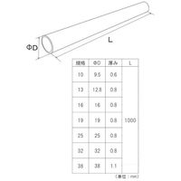 フジテックジャパン ホワイトパイプ13(Φ12.8)×1000 ハンガーパイプ 白 スチールパイプ白 1100100006773 1本（直送品）
