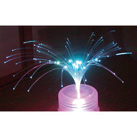 ケニス 光ファイバー 2mmφ×10m 31150324 1個（直送品）