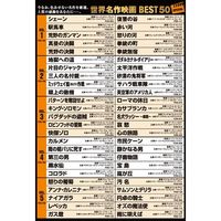 キープ DVD 世界名作映画 BEST50 Aセット+10本セット N-64241 1セット(60枚組)（直送品）