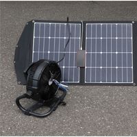 ネクセル 充電式LED付きファン　ソーラーパネルセット 6300009253 1セット（直送品）