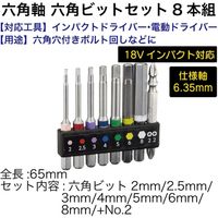 高儀 六角軸六角ビットセット8本組 TKG38104 1セット