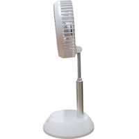 エスケイジャパン エスケイジャパン　バッテリー搭載型　卓上扇　20CM　SKJ-ST200BT　1台（直送品）