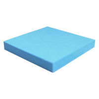 プリントインフォームジャパン パワーズ 75x75mm ブルー 974-0061-092 1個