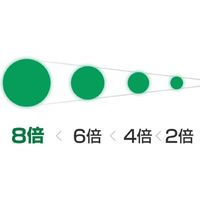 プラス レーザーポインター PL-G525WH 1個（直送品）