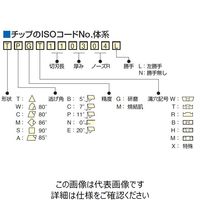 日研工作所 インサートチップ CN08-C8 AC630M 1セット(10P)（直送品）