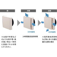 高須産業 自然給気レジスターφ150結露防止 KRFC-150FC 1個（直送品）