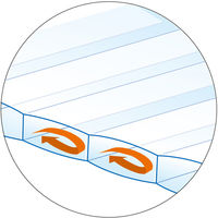 キンボシ 7143 サンキープコート 2X4m 1個（直送品）