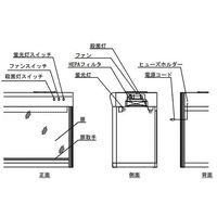 アズワン クリーンベンチ(殺菌灯付き)1200×503×811mm 4-6770-03 1台（直送品）