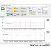 アズワン デジタル温湿度ロガー(でかモニ・WiーFiタイプ) 中国語版校正証明書付 4-790-01-57 1個（直送品）