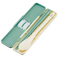 パペットスンスン コンビセット お箸＆スプーン CCS3SA 1個 カトラリーセット 食洗機対応 日本製 スケーター