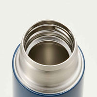 スケ-タ- 水筒 超軽量ボトル350ml キャラクタ- OBUCHI22 428766 1個（直送品）