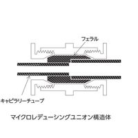 アズワン マイクロレデューシングユニオン フェラル 0.3mmー0.4mm 2個入 60-3359-62 1袋(2個)（直送品）