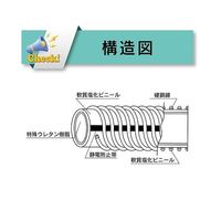 TPE100C-25-20（直送品）