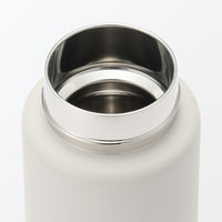 無印良品 真空断熱構造 保温保冷ボトル ハンドルタイプ ７５０ｍＬ グレーベージュ 良品計画