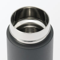 無印良品 真空断熱構造 保温保冷ボトル ハンドルタイプ ３５０ｍＬ 黒 良品計画