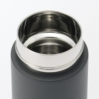 無印良品 真空断熱構造 保温保冷ボトル フラットタイプ ３５０ｍＬ 黒 良品計画