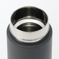 無印良品 真空断熱構造 保温保冷ボトル ハンドルタイプ ５００ｍＬ 黒 良品計画