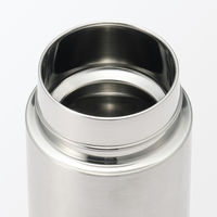 無印良品 真空断熱構造 保温保冷ボトル ハンドルタイプ ５００ｍＬ 良品計画