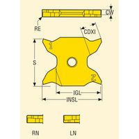 セコ・ツールズ・ジャパン 旋削 溝入れ用チップ X4GK2503015ー0265LNーFGCP500 1セット(2個)（直送品）