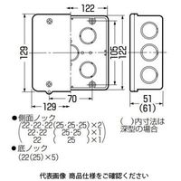 未来工業 PVKボックス PVK-ALOM 1セット（5個）（直送品）