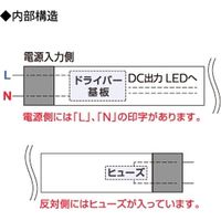 フィリップス 直管形LEDランプ （マスターLEDチューブ） 40W形 2100lm 昼白色 口金G13 LEDTUBE1200MM14W850+（直送品）