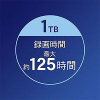 USB3.1 Gen1対応ポータブルハードディスク HDPT-UTS1K アイ・オー・データ機器（直送品）
