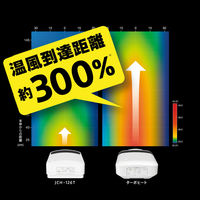 アイリスオーヤマ 人感センサー付き大風量セラミックファンヒーター ホワイト JCH-12TD4-W