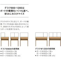 オカムラ リュブレ デスク専用オプション ホワイトボード 幅399×奥行14×高さ467mm 86NA4W MT13 1台（直送品）