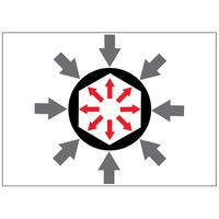 JTC アルミホイール用インパクトソケット(17mm) JTC765517 1個（直送品）