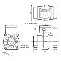 アズビル ガス流量モニタ CMG500G0801002D0 1個（直送品）