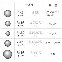 中谷金属工業 ボール 7/32インチ シルバー 4510676917244（直送品）