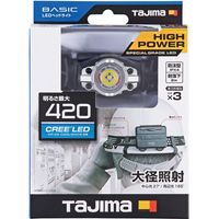 TJMデザイン LEDヘッドライトF421D LE-F421D 1台