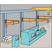 ジブクレーン JBC4830HF スーパーツール（直送品）