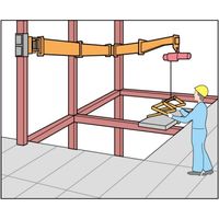 ジブクレーン JBC1520HC スーパーツール（直送品）