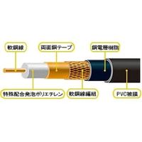 日本アンテナ 4K8K対応テレビ接続ケーブル3m 4K30RGPLB*（直送品）