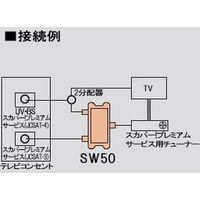 日本アンテナ 電波切換器 SW50*（直送品）