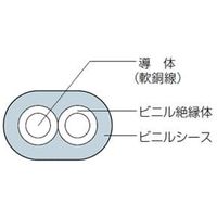 日本防犯システム FA0.9mm×2Cケーブル 200m PFEG003200J*（直送品）